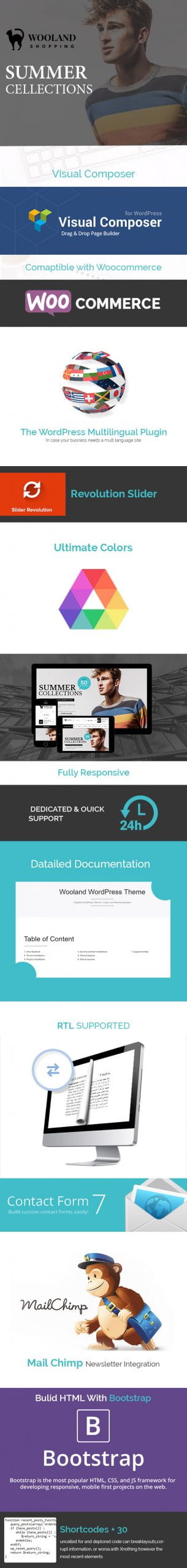 Wooland - Responsive eCommerce HTML Template