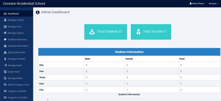 Full School Management System Pro - buy on Templates.Expert image.