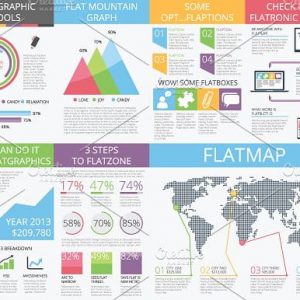flat + infographics = flatgraphics