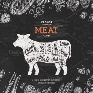 Meat backgrounds & design templates